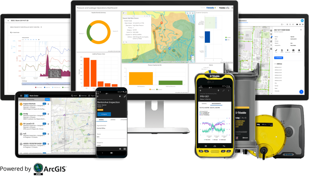 Trimble Water Management